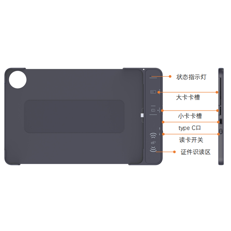 泰迪信 ZYZX-SG6 多功能背夹读证写卡二合一