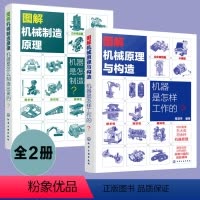 [正版]全2册 机器是怎么制造出来的+怎样工作的 图解机械制造原理与构造10-15-18岁中小学生青少年科普机械制造知