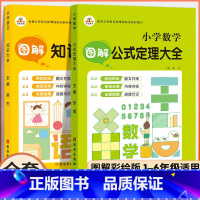 [1-6年级通用]语文知识大全+数学公式定理 小学通用 [正版]1一6年级小学数学必背公式大全 数学公式定律 一到六年级
