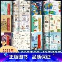 [全套6册思维导图]四大名著+山海经+小学生成语+唐诗+中国帝王+环游世界 [正版]抖音同款四大名著思维导图画册人物关系