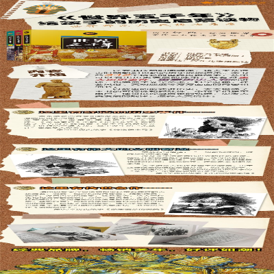 [M]世界五千年 最新版(全3册)-9787532489411