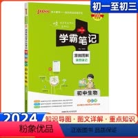 [正版]2024新版学霸笔记初中生物通用版绿卡漫画图解速查速记全彩版初一二三七八九年级初中同步课堂笔记基础知识点大全中