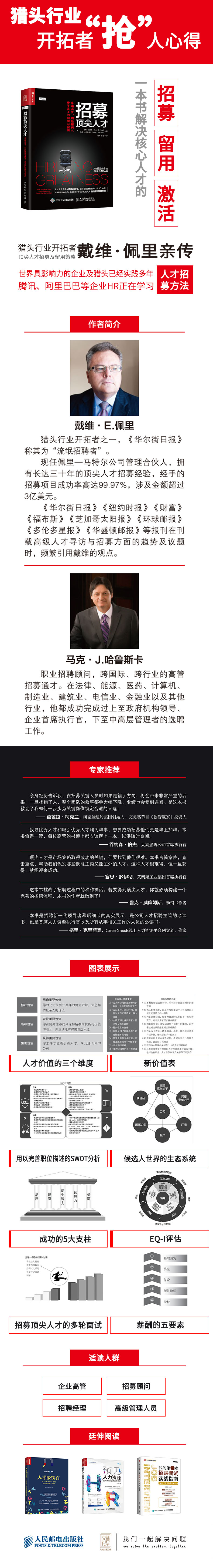 招募顶尖人才:很好高管、创新精英及骨干员工的招聘与留用