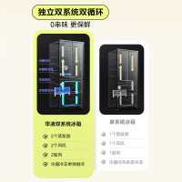 华凌神机美的出品547双系统双循环60cm薄零嵌入十字对开门四门冰箱一级 能效HR-547WUSPZ仲夏夜