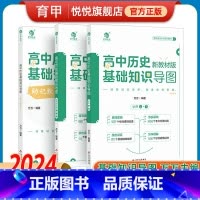 [2024]高中历史基础知识导图 高中通用 [正版]2025王文章高考历史真题分类全刷1000题选择题大题 新高考历史真