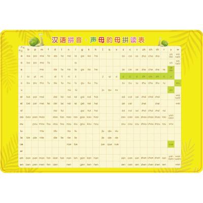 汉语拼音.声母韵母拼读表/儿童学习用表