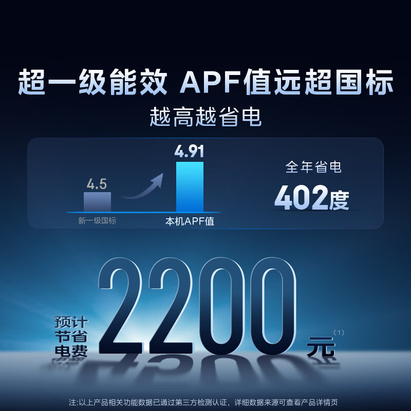 美的(Midea)空调柜机酷省电Ultra大2匹家用新一级能效变频冷暖客厅智能立式柜机KFR-51LW/N8KS1-1U