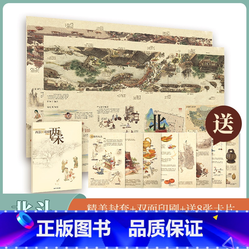 [正版]两张图读懂两宋地图 南北宋朝生活地图疆域图 儿童学生大尺寸中国历史地图墙贴 中学历史考点清明上河图