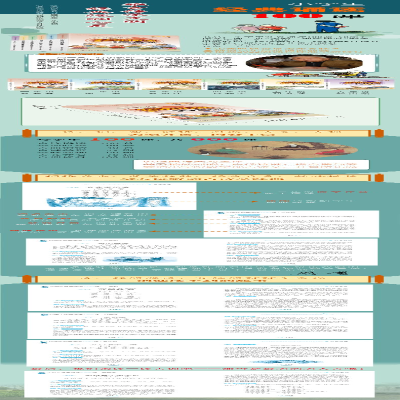 [M]小学生经典诵读100课 6年级-9787534260636
