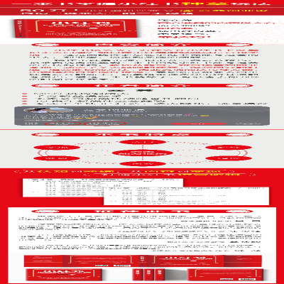 [M]小红书运营实战一本通 账号运营+内容策划+推广引流 云蔓 著 -9787302598961