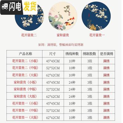 三维工匠十字绣2020新款线绣满绣欧式客厅小件手工自己古风中国 [高端棉线][花开富贵一小版45*45CM][三股线绣]