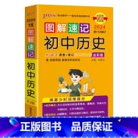 历史 初中通用 [正版]2024新图解速记初中生物知识点汇总速查速记背记手册基础知识大全七八年级初一二中考会考备考复习资