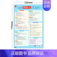 [1张]作文必背句型 初中通用 [正版]初中英语作文模版高分范文作文写作素材七八九年级中考英语作文范文初一初二初三作文模