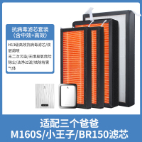 适配三个爸爸滤网[M160S/小王子/BR150]抗病毒套装滤网