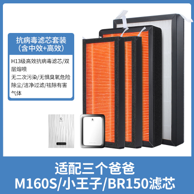 适配三个爸爸滤网[M160S/小王子/BR150]抗病毒套装滤网