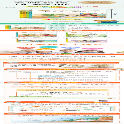 [M]名师教你读经典 美绘彩图版(1-4)-9787570444809
