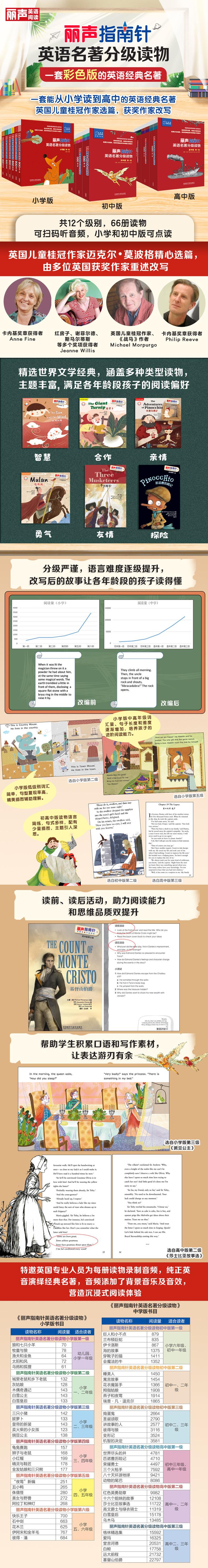 鹏辰正版正版 丽声指南针英语名著分级读物高中版第一级 动物的尾巴 丽声指南针英语名著分级读物 英文读P567G0