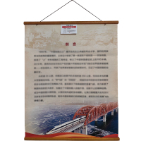 京通瑞达 宣传挂画 JTRD-01 个