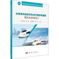 市场导向动态列车运行图协同编制理论及系统设计