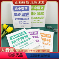 [全套五册 学霸组合 老师推荐]初中知识图解 初中通用 [正版]2024新版初中知识图解语文数学英语物理化学学霸初中通用