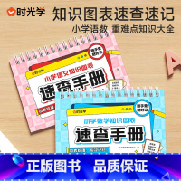 小学速查[语文+数学] 小学通用 [正版]时光学小学语文数学公式桌历知识图表速查速记大全一二三四五六年级基础知识点汇总总