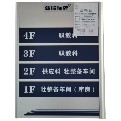 楼层引索标识牌