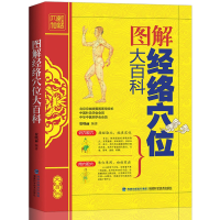 音像图解经络穴位大百科青葫芦