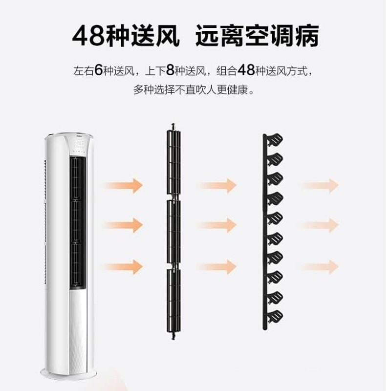 海尔(Haier)KFR-72LW/28PCA81U1 3匹变频一级能效节能省电 速享风 家用柜机空调变频自清洁空调