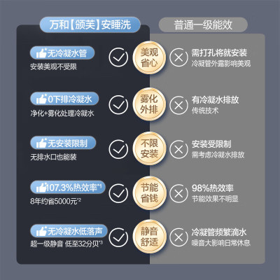 万和[安睡洗16V9L PRO无冷凝管]16L燃气热水器天然气超一级能效 恒温一级暖浴无冷感增压大水量家用热水器