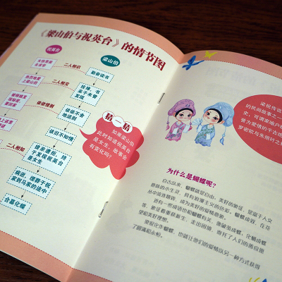 乐读民间系列—《中国民间故事》(精装)