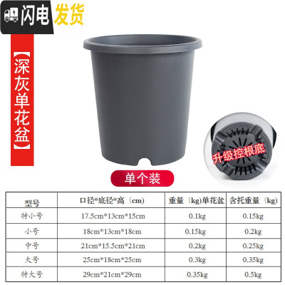 三维工匠新款改良加厚树脂加仑盆控根盆可蓄水透气透水月季花盆绿萝盆p15 [单个装][深灰不含托] 中等花盆容器