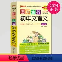 文言文 初中通用 [正版]全新图书 2024绿卡图书pass图解速记初中语文数学英语物理化学生物政治历史地理任选 全彩版