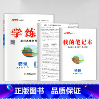 物理[江西人教版] 八年级下 [正版]江西2024春23秋新版学练优初中七八九年级上册语文数学英语物理化学道德地理历史生