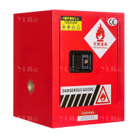 翌嘉YJ4041602 工业防爆柜化学品安全柜实验室危化品储存柜 红色4加仑