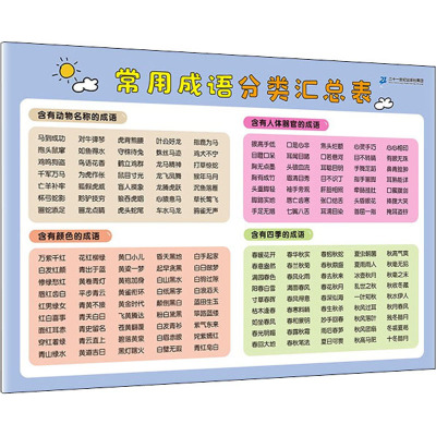 小学生速记表 常用成语分类汇总表