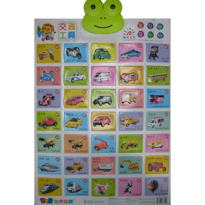 [M]宝贝堂有声挂图-9787543687042