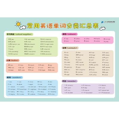 [M]小学生速记表·常用英语单词分类汇总表-9787556842544