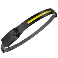 宝富睿光电 BFL2071 DC5V 5W IP54 LED头灯(计量单位:台) 黄黑色