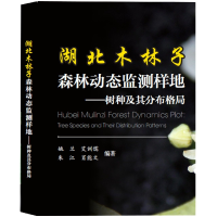 音像湖北木林子森林动态监测样地——树种及其分布格局姚兰,