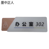 墨中正人标识牌门牌mp3015个