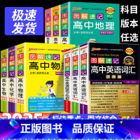英语 四级词汇 乱序版 高中通用 [正版]2025图解速记新高中英语词汇3500词乱序版高考同步单词词典必背随身记高一高