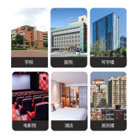 原环 不锈钢门