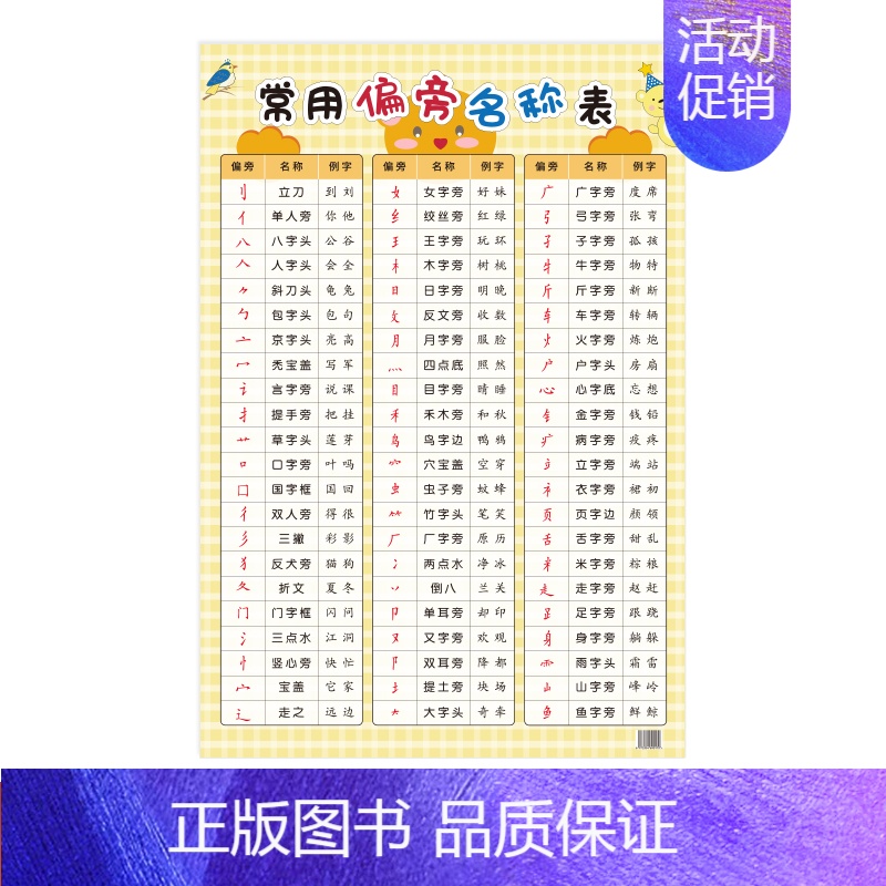 常用偏旁名称表(1张) 小学通用 [正版]易蓓启蒙英语字母发音表小学英语26个英语字母发音挂图英语入门自学零基础小学字母