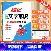 [秒记高中文学常识]2024新版 高中通用 [正版]新版秒记高中文学常识语文必背文化常识中学生语文积累大全人教版中学中国
