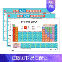 化学知识点大全套装(3张) 初中通用 [正版]易蓓初中化学知识点挂图 初中化学元素周期表化学方程式海报数学物理化公式挂图