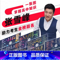 高中思维导图8科(语数英物化生政史) 高考 [正版]2024新版决胜高中三年关键期 选择比努力更重要张雪峰手把手教你填报