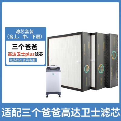 适配三个爸爸[高达卫士]全套滤芯套装含三片