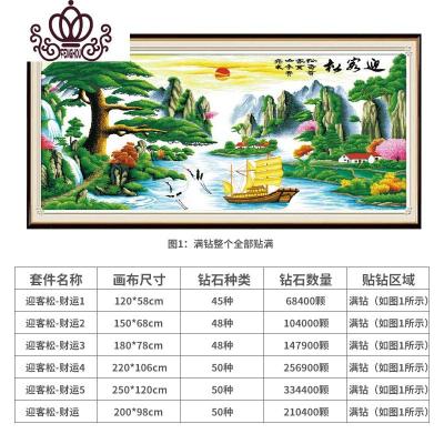 封后(FENGHOU)十字绣2019新款绣大幅客厅迎客松财运版贴满砖自己手工大气钻石满钻全贴-魔方圆钻-200*