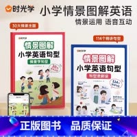 [全2册]小学英语句型 [正版]小学生每日5个英语必背单词汇总表一二三四五六年级快速记背启蒙默写本你得这样背1500入门