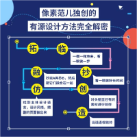 正版新书]像素的艺术 从零开始学UI设计 基础篇像素范儿97871155